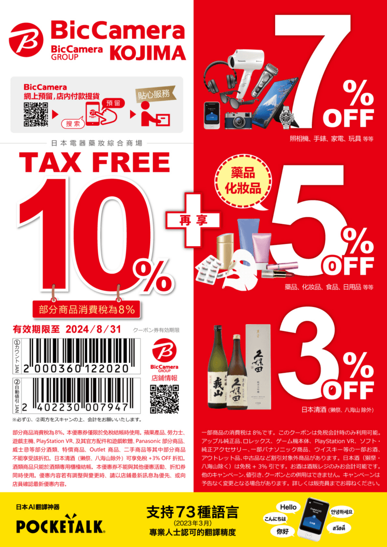 bigcamera coupon